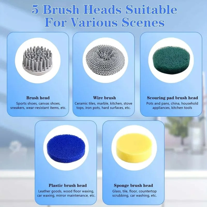 WATCHYOURMOUTH™ – Electric Dish Scrubber